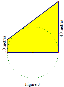 circle calculation.