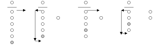 Diagrams created with counters to model each situation.