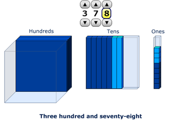 378 modelled using 3 hundreds blocks, 7 tens blocks, and 8 ones blocks.