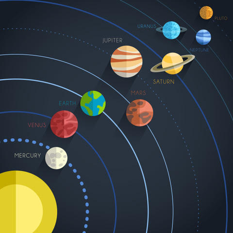 Concentric circles show the distance of planets from the sun.