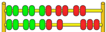 This image shows a slavonic abacus. On one row, 10 beads have been arranged into sets of 2. On the other row, 10 beads have been arranged into 3 sets of 2, 1 set of 1, and 1 set of 3.