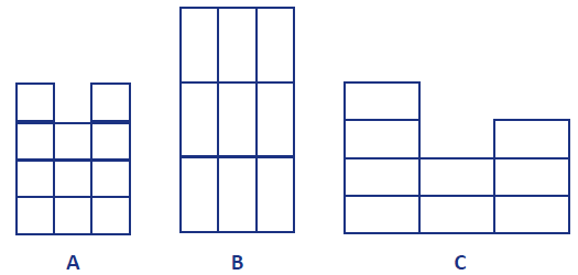 The front, top, and side views of Ravi's castle. The front view shows 9 cubes stacked in 3 rows of 3, with a cube on the top of the top left and top right columns. The top view shows 9 rectangles stacked vertically in 3 rows of 3. The side view shows 6 rectangles stacked horizontally in 2 rows of 3, with two rectangles on the top of the left column and one rectangle on the top of the right column.