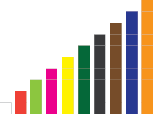 Image of a staircase of rods in increasing length.