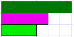 A model of a dark green rod (1), a crimson rod (2/3), and a light green rod (1/2).