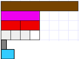 Diagram showing that one grey rod is equal to half of a white rod and one sixteenth of a brown rod, and that a pale blue rod is one sixth of a brown rod.