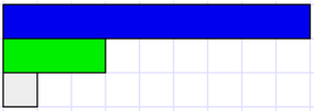 Diagram showing that a light green rod is one third of a dark blue rod, and a white rod is one ninth of it.