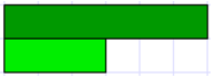 Diagram showing the light green rod is half the size of the dark green rod.