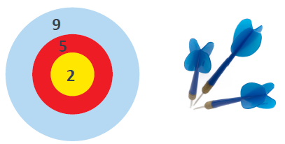 Image of a three-ring dartboard and darts. Starting from the outer ring of the dartboard, going inwards, the rings are labelled as 9, 5, and 2.