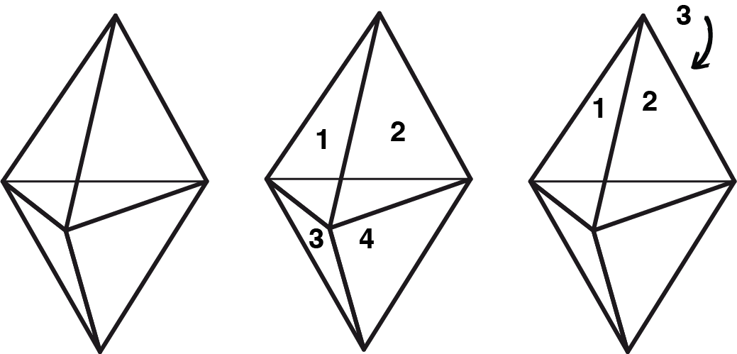 A triangular dipyramid. The sides of the shape are labelled as 1, 2, 3, and 4 on the front sides and “3” on the back side.