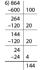 Place value partitioning recorded in a two-way table. One column shows the subtraction of an amount (e.g. 864 - 600), and the other column shows how many “lots” have been taken away (e.g. 100).