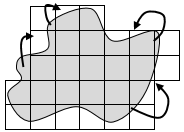 Demonstration of how units can be partitioned and joined to make whole units.