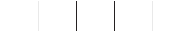 A grid of 10 empty rectangles arranged in 2 rows of 5.