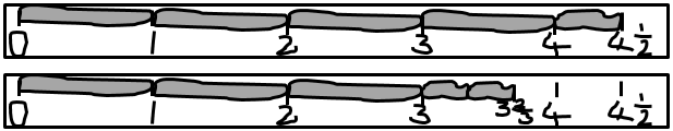 This image demonstrates the physical sharing of play dough worms.