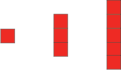 Image of a simple pattern, showing 1 tile in the first term and growing by 2 with each successive term.