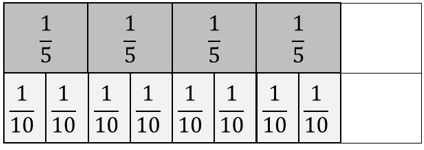 Image showing the relationship between the quantity of four fifths and the quantity of eight tenths.