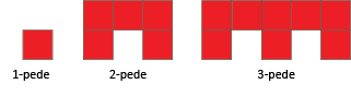 Diagram of the first three pedes in a shape pattern.