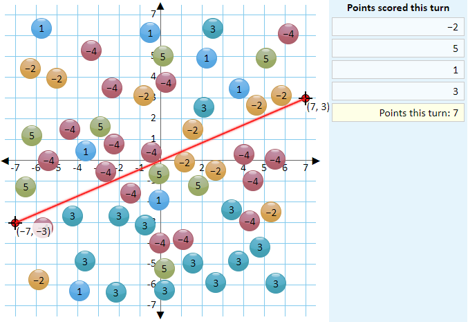 trigonometry picture