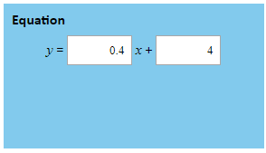 trigonometry picture