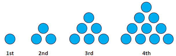 Triangular numbers | NZ Maths