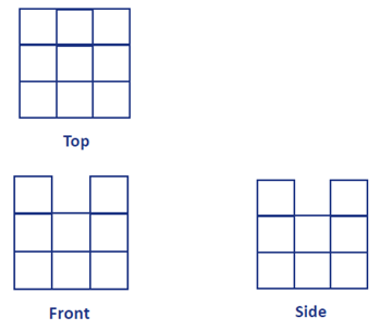 The top, front, and side view of a 3D shape built with cubes.