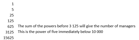 The powers of 5 from 1 to 15 625. The diagram states that the sum of the powers before 3 125 will give the number of managers. This is the power of five immediately below 10 000.