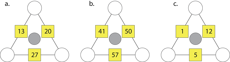 Three triangle arithmagons without corner numbers.