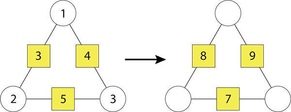 One completed triangle arithmagon, and one with only the side numbers completed.