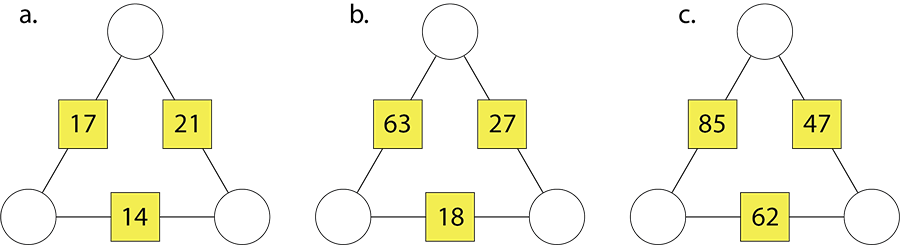 Three triangle arithmagons without corner numbers.