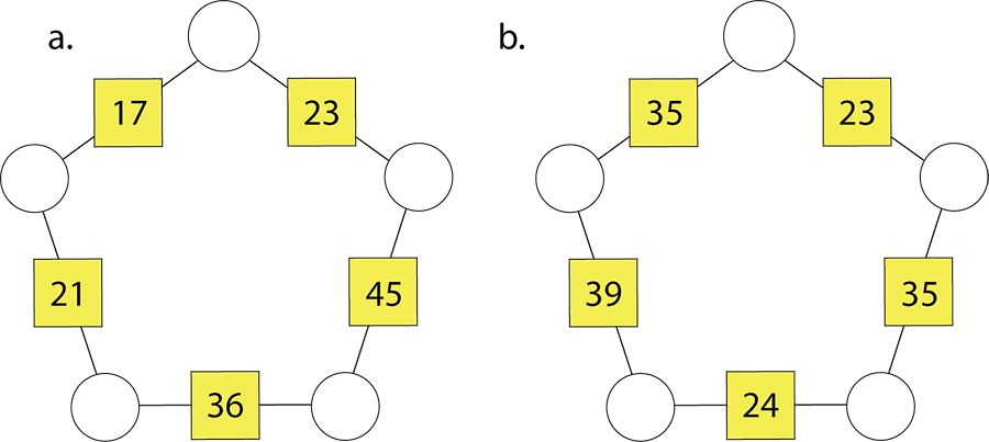 Two pentagonal arithmagons without corner numbers.