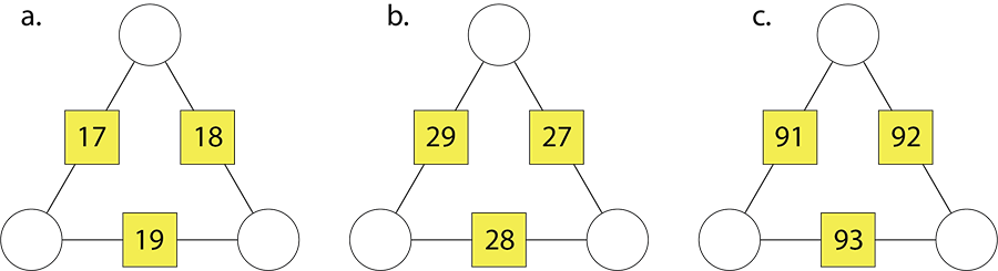 Three triangle arithmagons with only the side numbers complete.