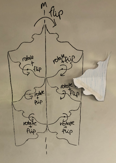 This image shows how the created shape can be flipped and rotated to create a tessellating design.