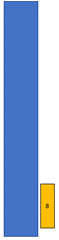 Image of two bars - one (taller) made of an unknown number of cubes, and one (smaller) made of 8 cubes.