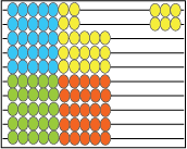 2 x 3 modelled on an abacus.