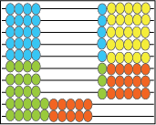 8 x 6 modelled on an abacus.