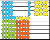 4 x 6 modelled on an abacus.