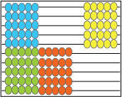 5 x 5 modelled on an abacus.