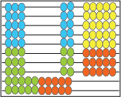 8 x 7 modelled on an abacus.