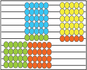 12 x 5 modelled on an abacus.