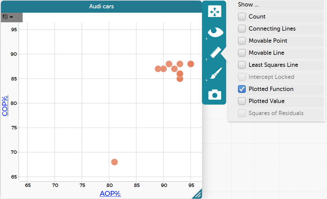 This image shows where to find the 'plotted function' option on CODAP.