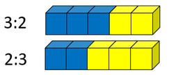 Blue and yellow cubes.