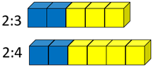 Blue and yellow cubes.