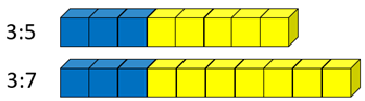 Blue and yellow cubes.