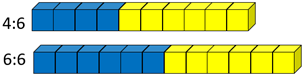 Blue and yellow cubes.