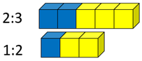 Blue and yellow cubes.