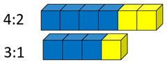 Blue and yellow cubes.