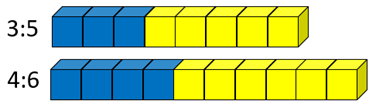 Blue and yellow cubes.