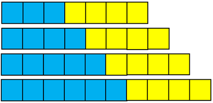 Blue and yellow cubes.