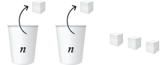 A cups and cubes representation of the rule 'take one off the number of triangles, double it, and then add three'.