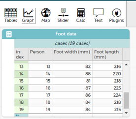 Image from CODAP.