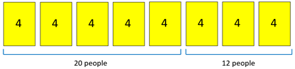 Schematic diagram.